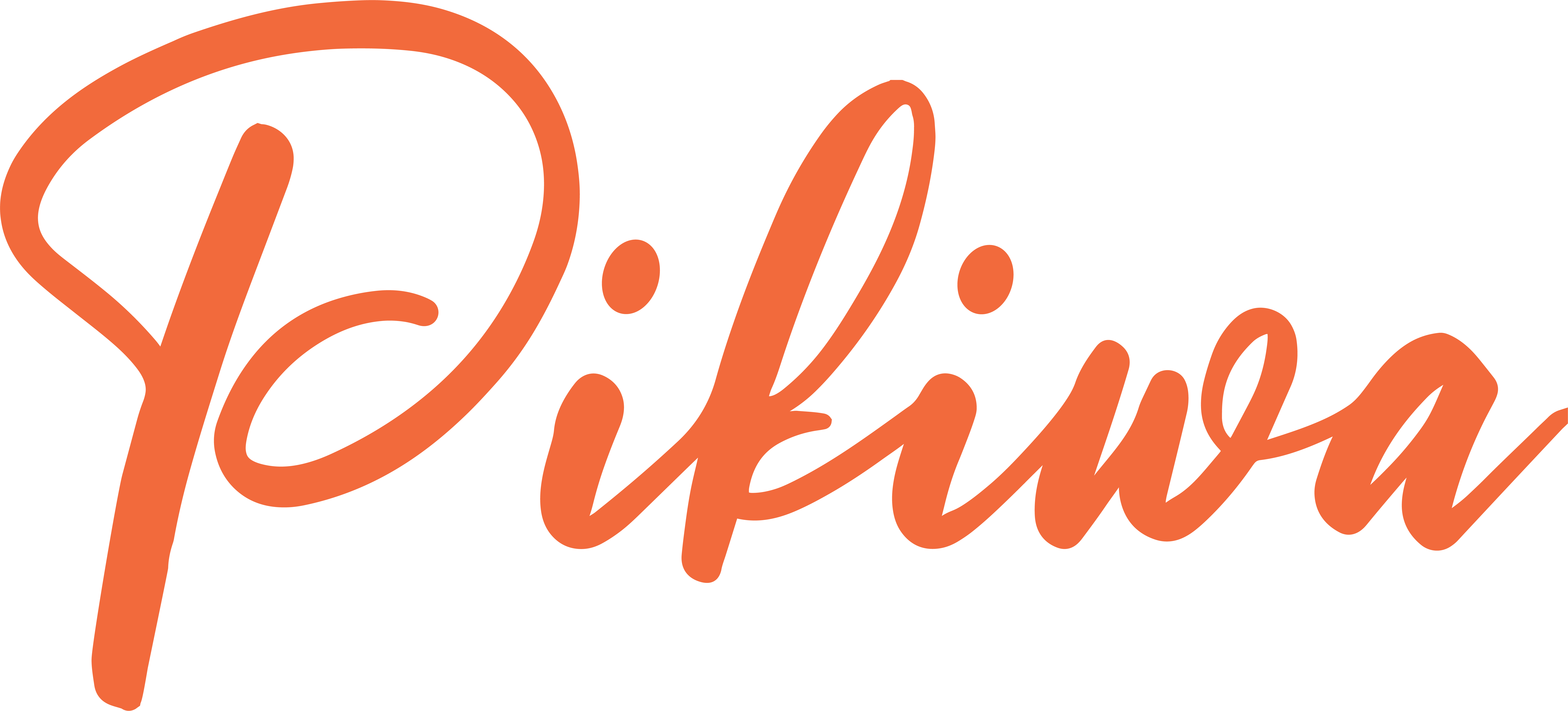 Pikiwa